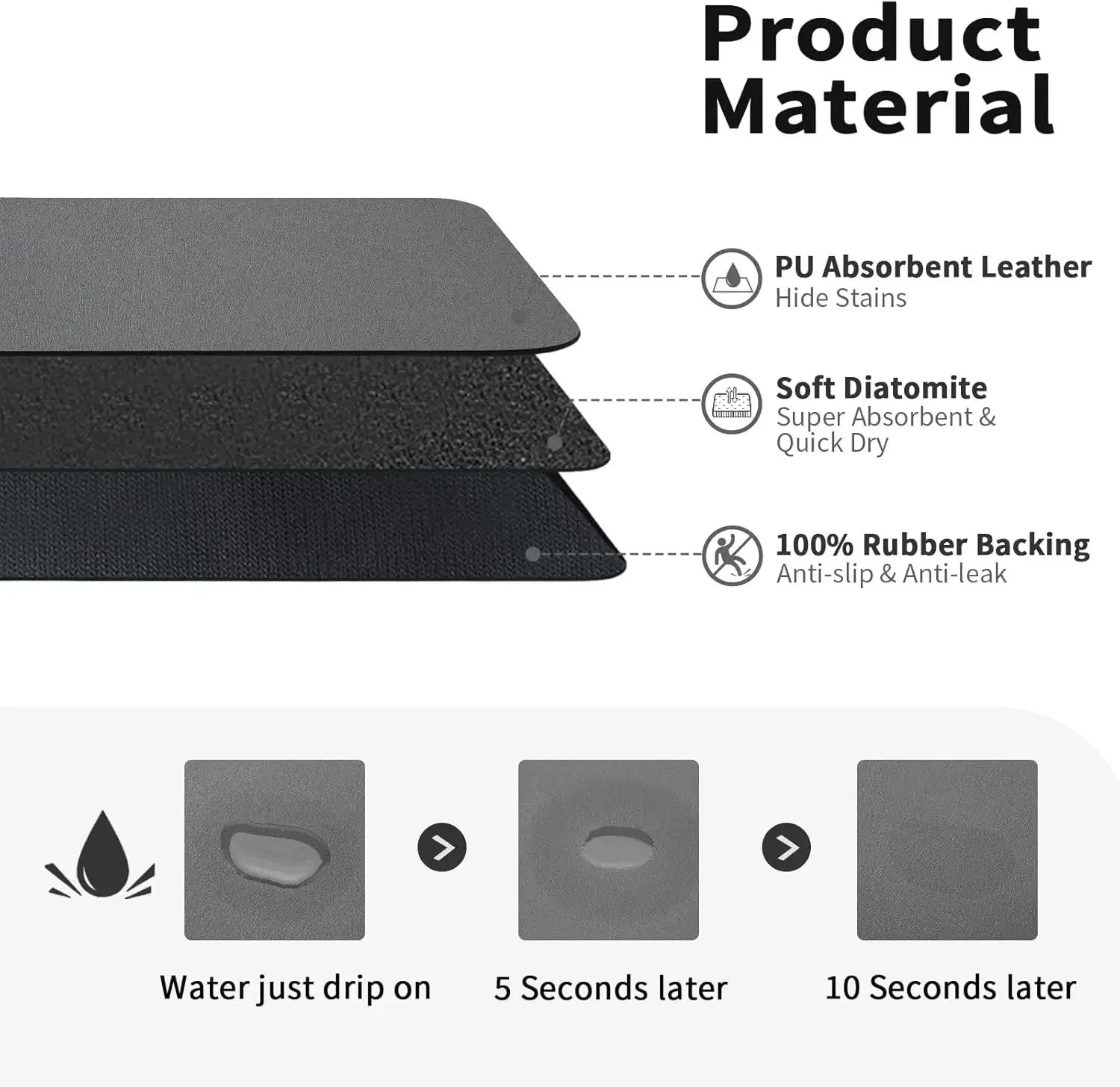 Aksesoris Dapur Alas Pengering - Bar Mat Rubber ulasan dan harga